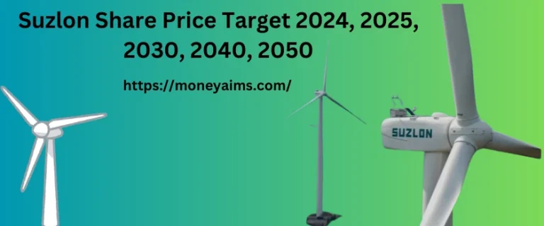 Suzlon share price target 2024 to 2030