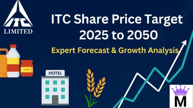 ITC Share Price Target 2025 to 2050 – Expert Forecast & Growth Analysis
