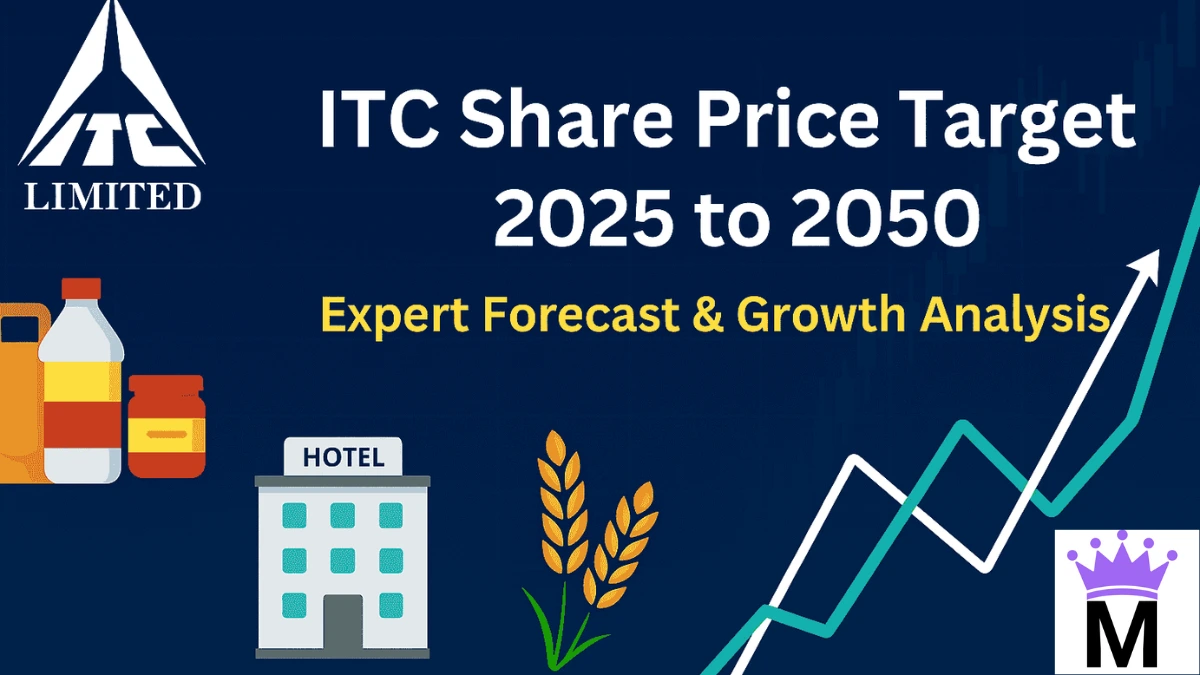 ITC Share Price Target 2025 to 2050 – Expert Forecast & Growth Analysis