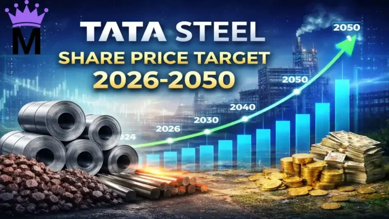 Tata Steel share price target 2026 to 2050 long term stock growth forecast