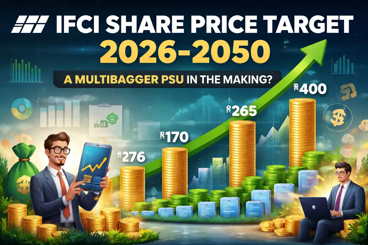 ifci Share Price Target 2026 2050