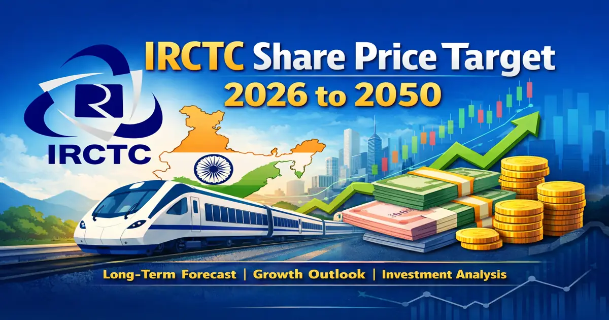 irctc share price target 2026 to 2050